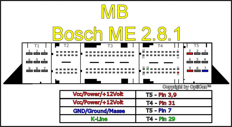 Bosch ME 2.8.1 pinout diagram 3